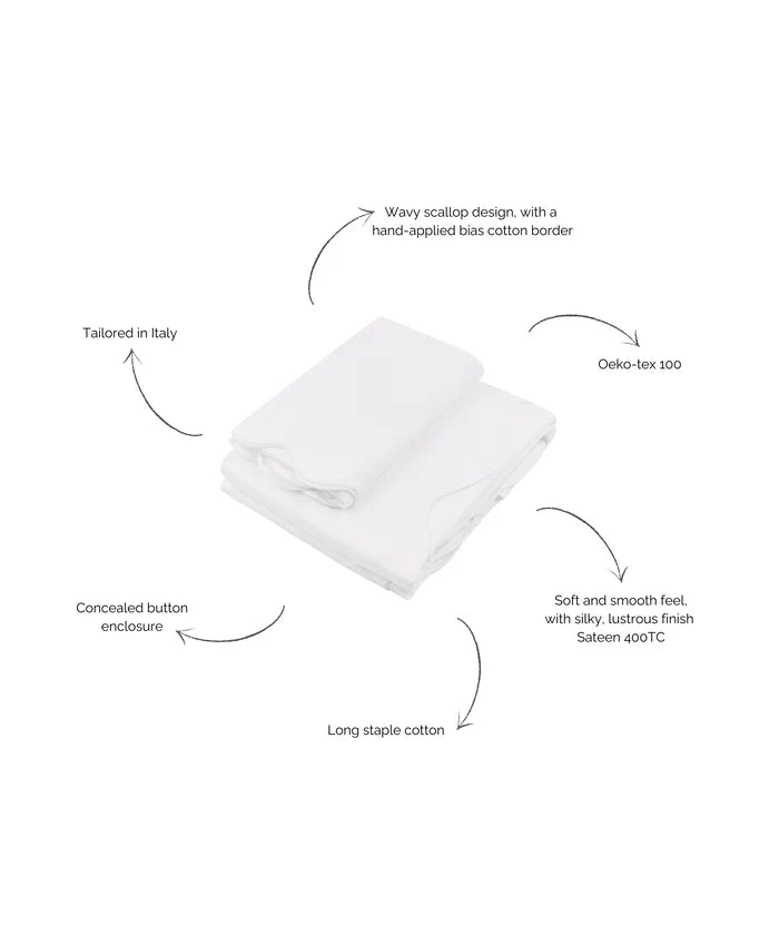 Alexandra Wavy Scalloped Bed Linen Pillowcase Pair