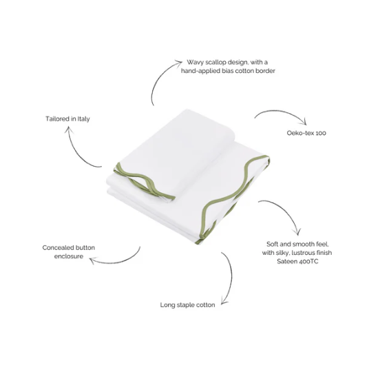 Alexandra Wavy Scalloped Duvet Cover