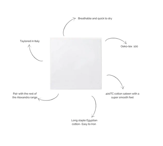 Alexandra Bottom Sheet, Sateen 400TC